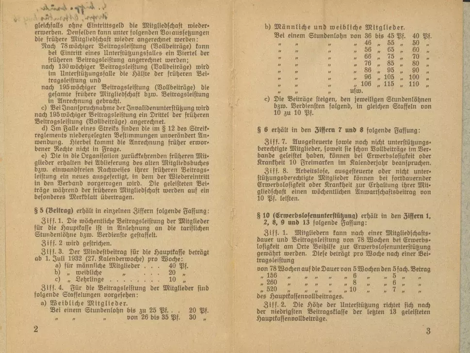 Statut des Deutschen Bekleidungsarbeiter-Verbandes, gültig ab 1. Januar 1929