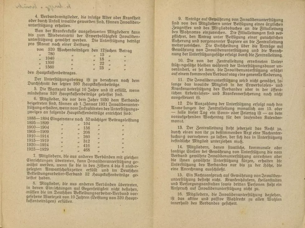 Statut des Deutschen Bekleidungsarbeiter-Verbandes, gültig ab 1. Januar 1929