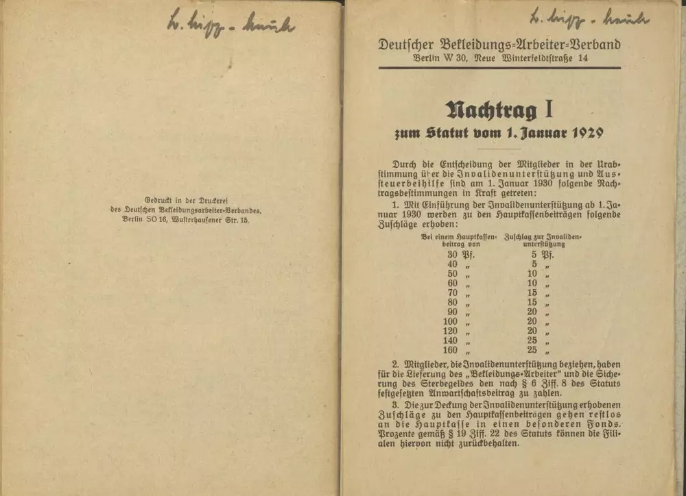 Statut des Deutschen Bekleidungsarbeiter-Verbandes, gültig ab 1. Januar 1929