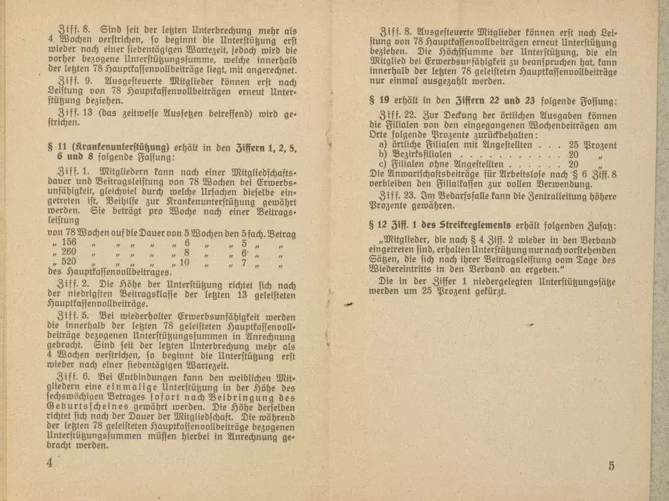 Statut des Deutschen Bekleidungsarbeiter-Verbandes, gültig ab 1. Januar 1929