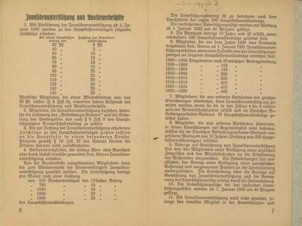 Statut des Deutschen Bekleidungsarbeiter-Verbandes, gültig ab 1. Januar 1929